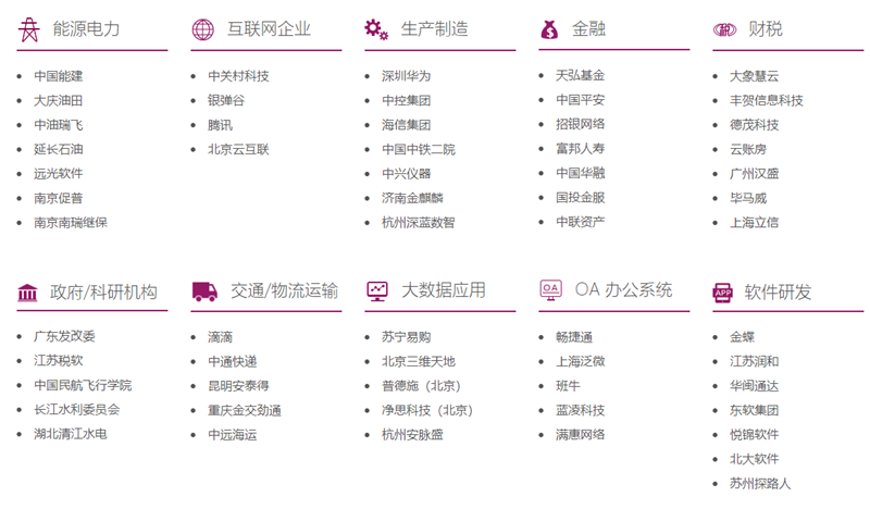 解读电子钱包开发行业趋势
