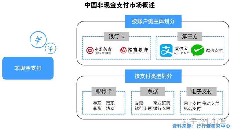 如何打造一款受欢迎的钱包APP：使用技巧与策略